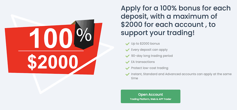 CWG Markets 100% Bonus